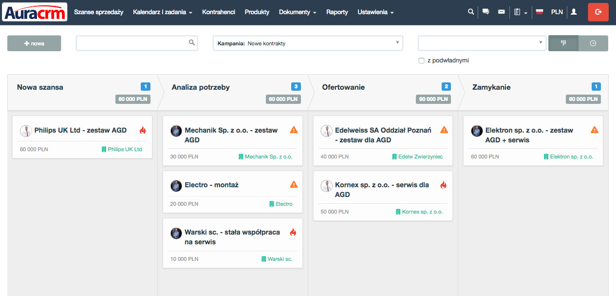 ablica Kanban systemu Aura Business bardzo pomaga w skutecznej obsłudze bieżących tematów sprzedażowych