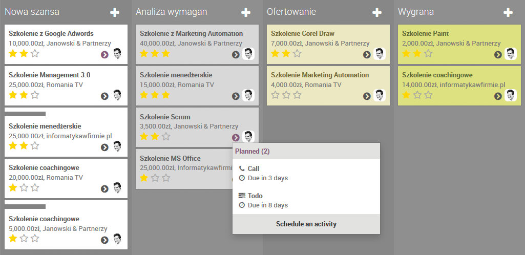 Tablica Kanban to wygodny sposób na obsługę tematów handlowych w firmie