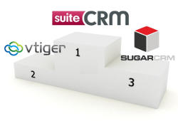 SugarCRM, SuiteCRM czy vTiger?
