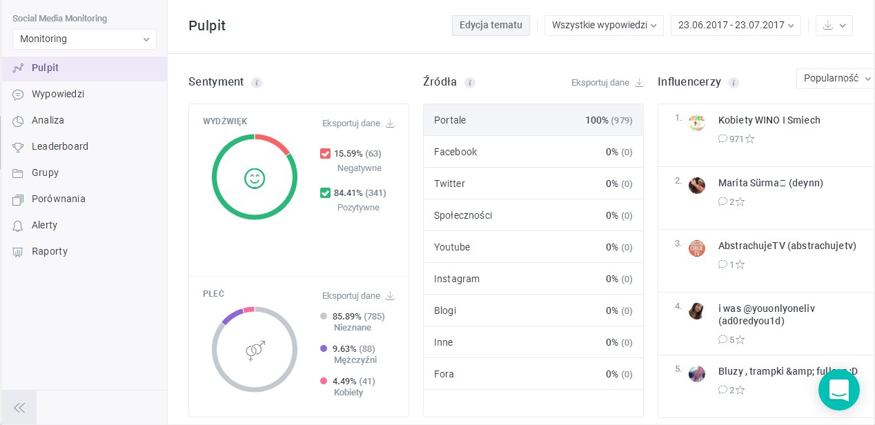 Interfejs Monitori jest bardzo przejrzysty i intuicyjny Interfejs Monitori jest bardzo przejrzysty i intuicyjny